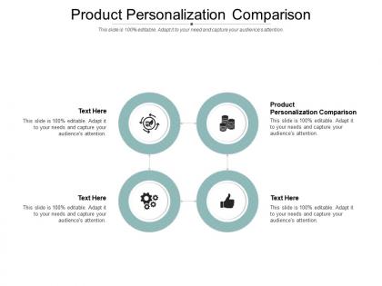 Product personalization comparison ppt powerpoint presentation file formats cpb