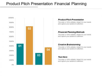 Product pitch presentation financial planning methods creative brainstorming cpb