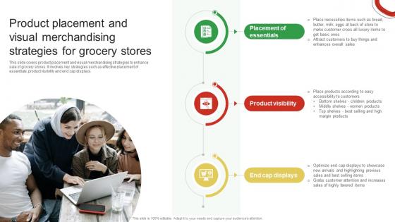 Product Placement And Visual Merchandising Strategies Guide For Enhancing Food And Grocery Retail