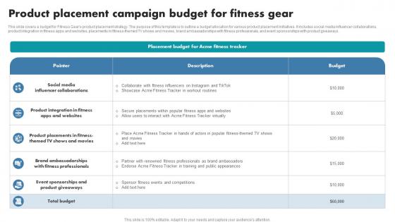 Product Placement Campaign Budget For Fitness Gear