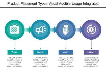 Product placement types visual audible usage integrated