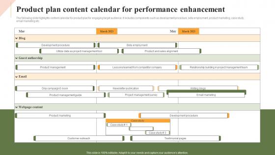 Product Plan Content Calendar For Performance Enhancement