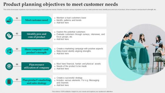 Product Planning Objectives To Meet Customer Needs