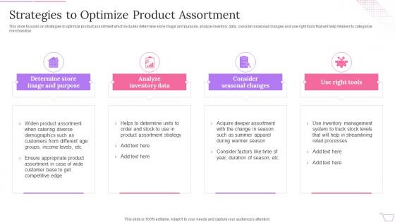 Product Planning Process Strategies To Optimize Product Assortment