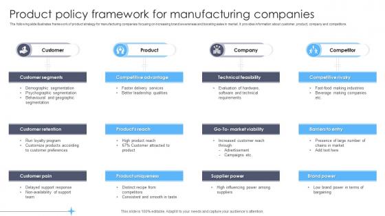 Product Policy Framework For Manufacturing Companies