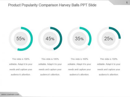 Product popularity comparison harvey balls ppt slide