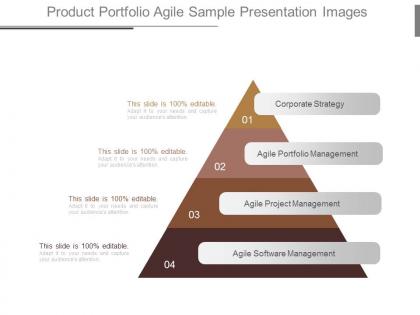 Product portfolio agile sample presentation images