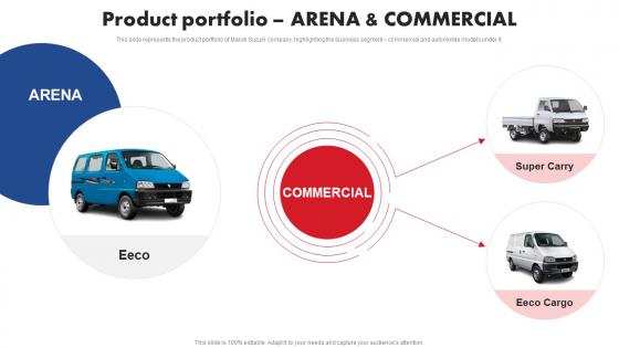 Product Portfolio Arena And Commercial Maruti Suzuki Company Profile CP SS