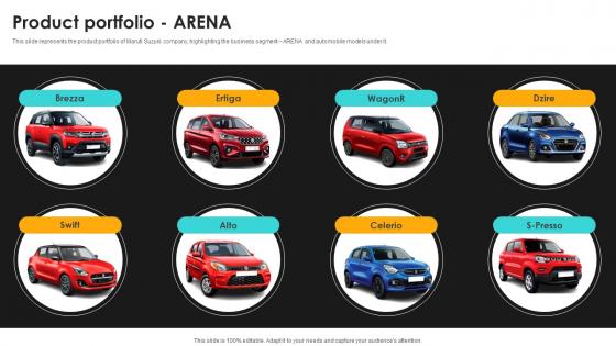 Product Portfolio ARENA Car Manufacturer Company Profile CP SS V