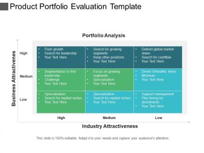 Product portfolio evaluation template ppt background