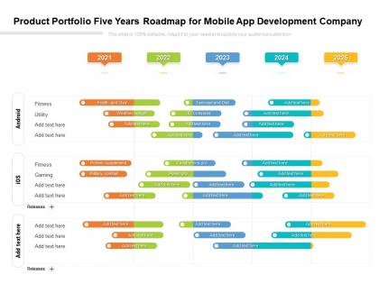 Product portfolio five years roadmap for mobile app development company