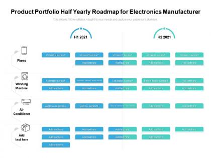 Product portfolio half yearly roadmap for electronics manufacturer