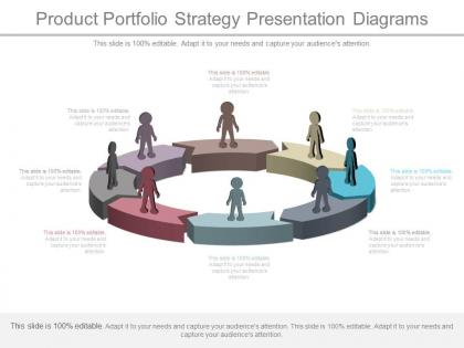 Product portfolio strategy presentation diagrams