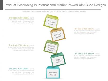 Product positioning in international market powerpoint slide designs