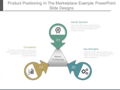 Product positioning in the marketplace example powerpoint slide designs