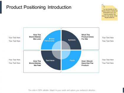 Product positioning introduction ppt powerpoint presentation slides