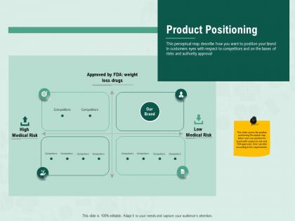 Product positioning low medical risk ppt powerpoint presentation gallery information