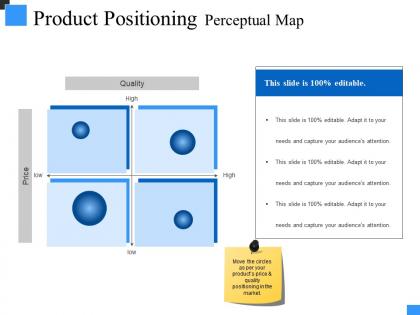 Product positioning perceptual map powerpoint slide inspiration
