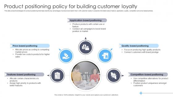 Product Positioning Policy For Building Customer Loyalty
