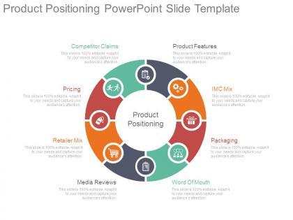 Product positioning powerpoint slide template