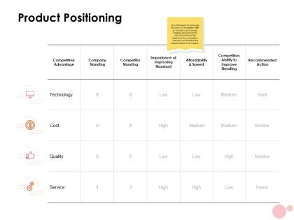 Product positioning ppt powerpoint presentation layouts influencers