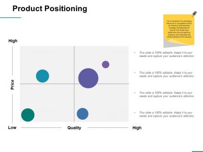 Product positioning slide2 ppt professional demonstration