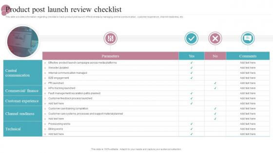 Product Post Launch Review Checklist New Product Release Management Playbook