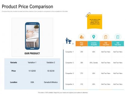 Product price comparison unique selling proposition of product ppt elements