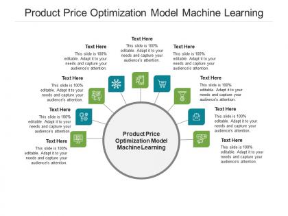 Product price optimization model machine learning ppt powerpoint presentation slides graphics cpb
