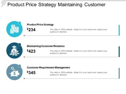 Product price strategy maintaining customer relations customer requirement management cpb