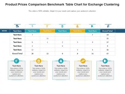 Product prices comparison benchmark table chart for exchange clustering infographic template