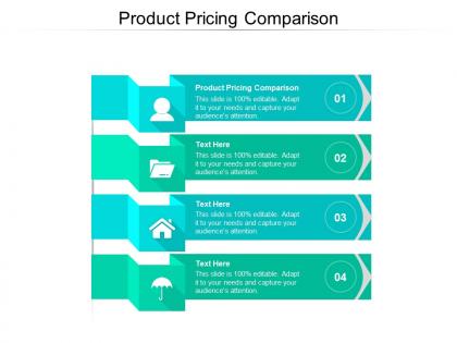 Product pricing comparison ppt powerpoint presentation professional show cpb