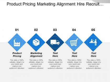 Product pricing marketing alignment hire recruit expanded team