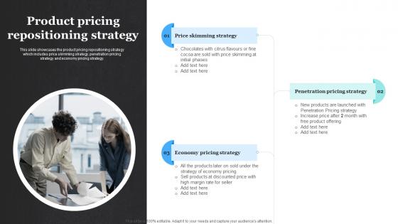 Product Pricing Repositioning Strategy Product Rebranding To Increase Market Share
