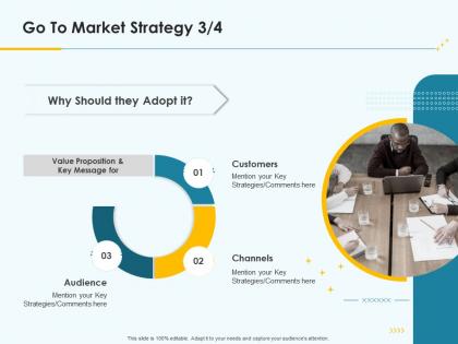 Product pricing strategy go to market strategy ppt portrait