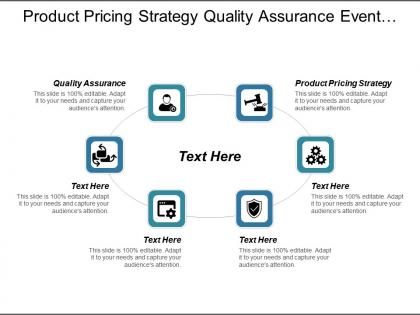 Product pricing strategy quality assurance event management branding cpb