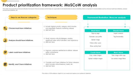 Product Prioritization Framework Moscow Analysis