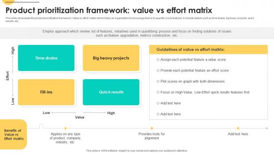 Product Prioritization Framework Value Vs Effort Matrix