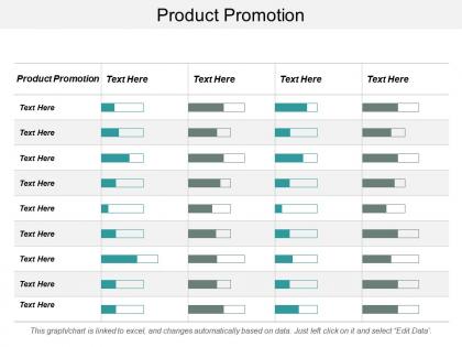Product promotion ppt powerpoint presentation file designs download cpb