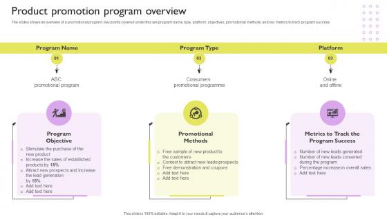 Product Promotion Program Overview Ways To Improve Brand Awareness