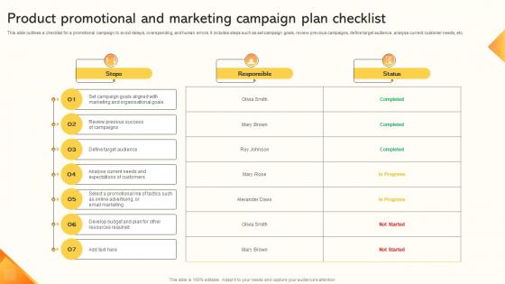 Product Promotional And Marketing Campaign Plan Checklist