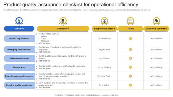 Product Quality Assurance Checklist For Operational Efficiency
