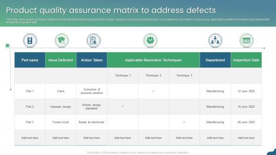 Product Quality Assurance Matrix To Address Defects
