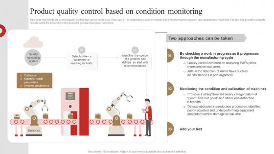 Product Quality Control Based On Condition Monitoring 3d Printing In Manufacturing
