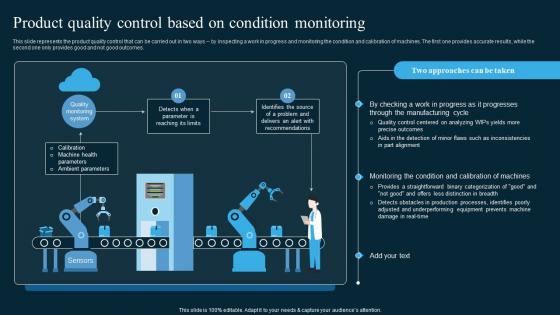 Product Quality Control Based On Condition Monitoring AI In Manufacturing