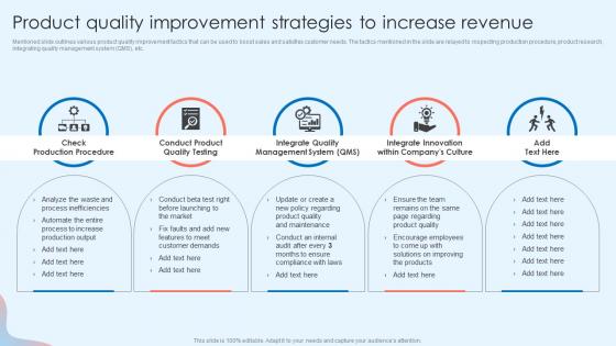 Product Quality Improvement Strategies To Increase Revenue Customer Attrition Rate Prevention