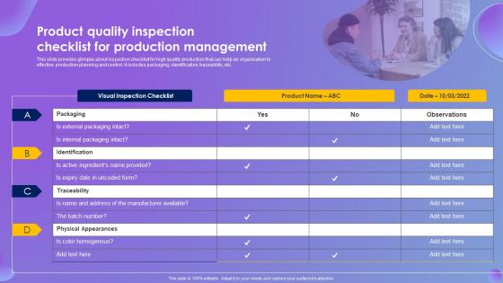 Product Quality Inspection Checklist For Production Systematic Production Control System