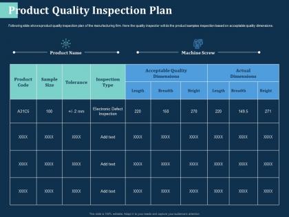 Product quality inspection plan length ppt powerpoint presentation infographic template structure