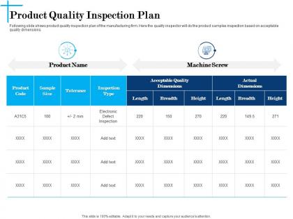 Product quality inspection plan n620 powerpoint presentation display
