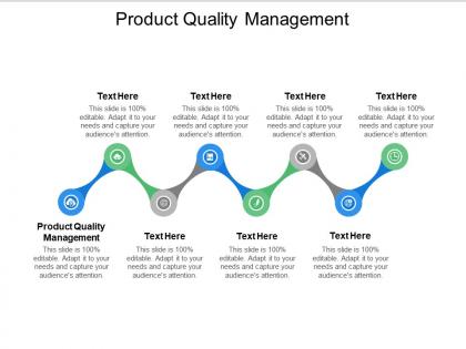Product quality management ppt powerpoint presentation summary grid cpb